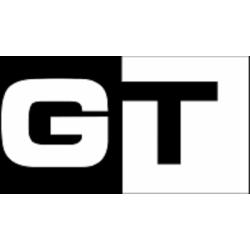 GT